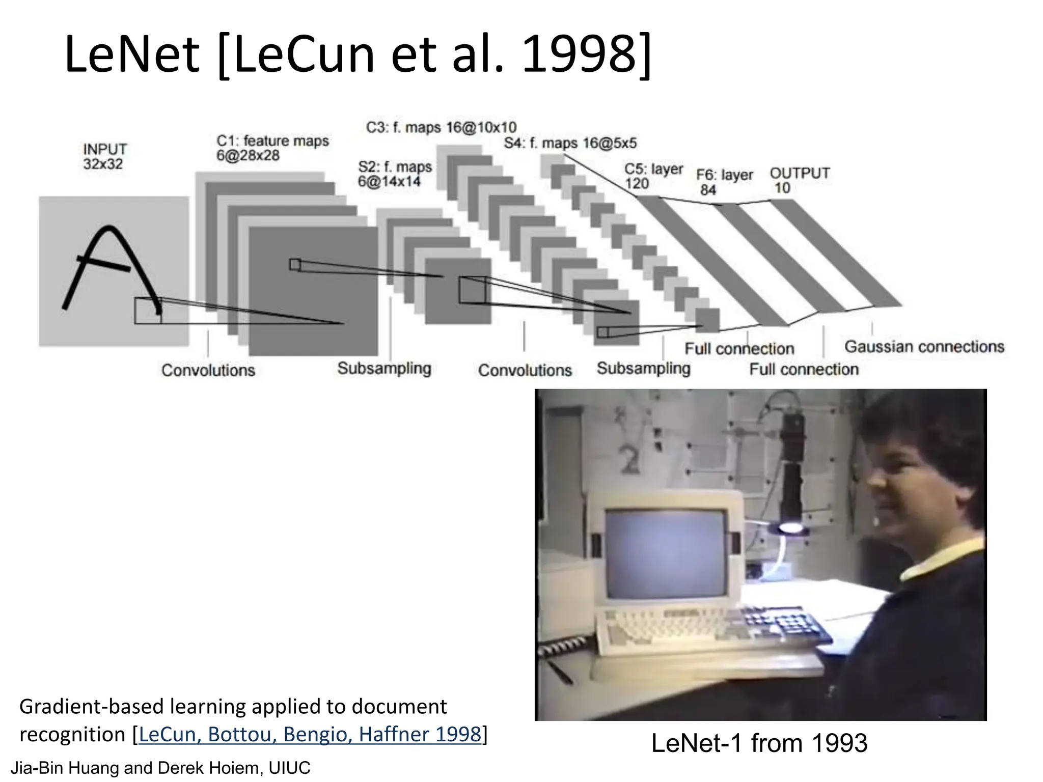 LeNet [LeCun et al. 1998]
Gradient-based learning applied to document
recognition [LeCun, Bottou, Bengio, Haffner 1998] LeNet-1 from 1993
Jia-Bin Huang and Derek Hoiem, UIUC
 