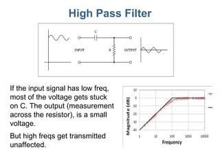 Lecture25 ac circuits | PPT