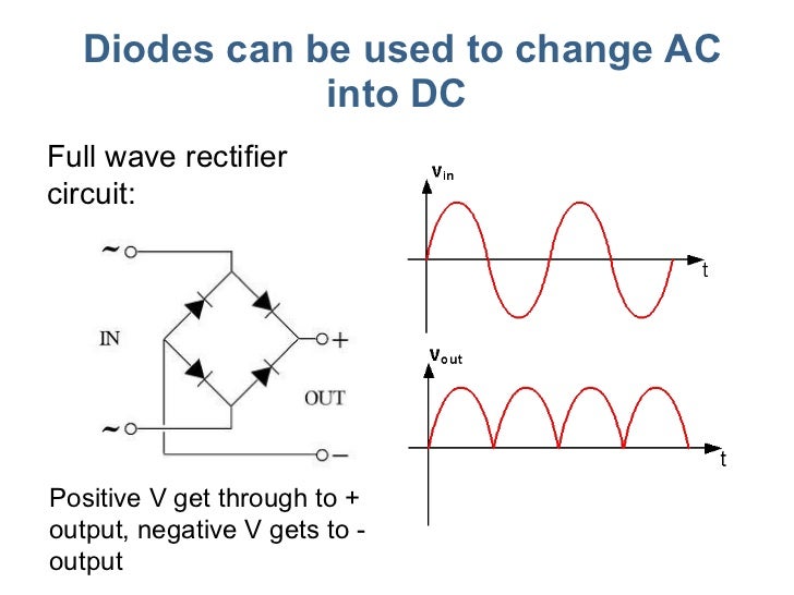 Lecture25 ac circuits