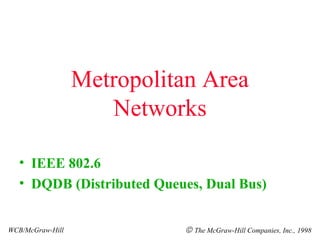 Metropolitan Area
Networks
• IEEE 802.6
• DQDB (Distributed Queues, Dual Bus)
WCB/McGraw-Hill © The McGraw-Hill Companies, Inc., 1998
 