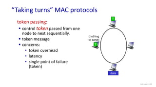 “Taking turns” MAC protocols
Link Layer: 6-33
token passing:
 control token passed from one
node to next sequentially.
 token message
 concerns:
• token overhead
• latency
• single point of failure
(token)
T
data
(nothing
to send)
T
 