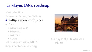 Link layer, LANs: roadmap
 a day in the life of a web
request
 introduction
 error detection, correction
multiple acce...