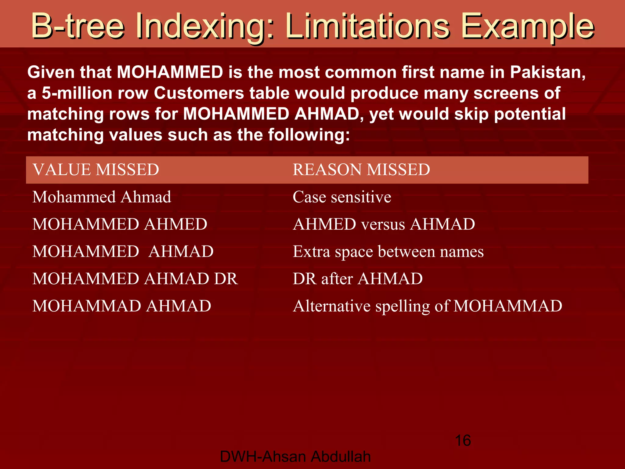 DWH-Ahsan Abdullah
16
B-tree Indexing: Limitations ExampleB-tree Indexing: Limitations Example
Given that MOHAMMED is the most common first name in Pakistan,
a 5-million row Customers table would produce many screens of
matching rows for MOHAMMED AHMAD, yet would skip potential
matching values such as the following:
VALUE MISSED REASON MISSED
Mohammed Ahmad Case sensitive
MOHAMMED AHMED AHMED versus AHMAD
MOHAMMED AHMAD Extra space between names
MOHAMMED AHMAD DR DR after AHMAD
MOHAMMAD AHMAD Alternative spelling of MOHAMMAD
 