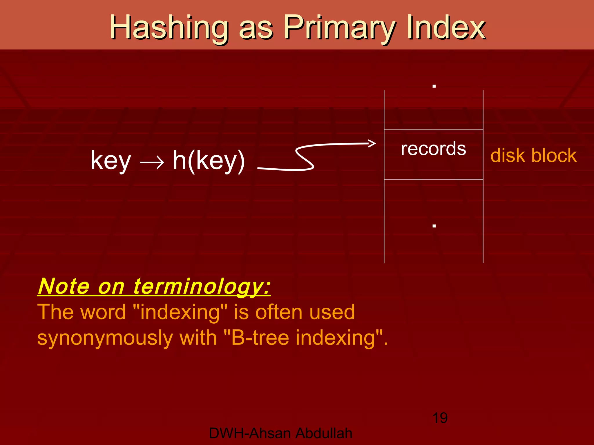 DWH-Ahsan Abdullah
19
.
records
.
key → h(key) disk block
Note on terminology:
The word "indexing" is often used
synonymously with "B-tree indexing".
Hashing as Primary IndexHashing as Primary Index
 