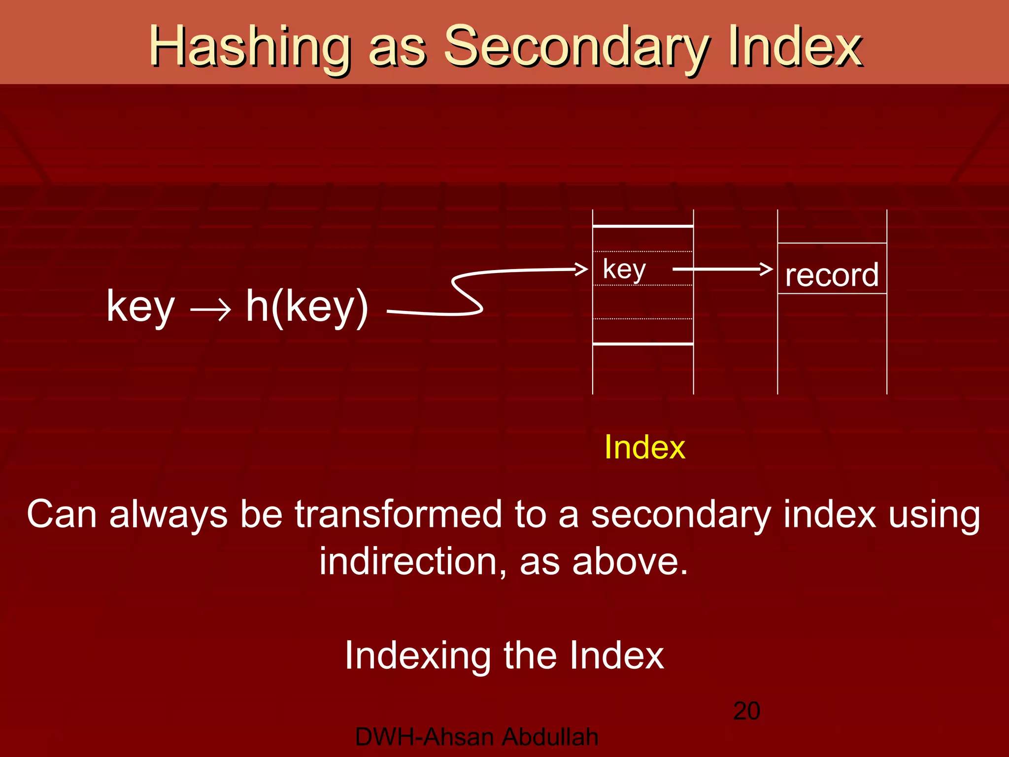 DWH-Ahsan Abdullah
20
key → h(key)
Index
recordkey
Can always be transformed to a secondary index using
indirection, as above.
Indexing the Index
Hashing as Secondary IndexHashing as Secondary Index
 