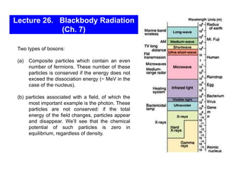 Lecture 26. Blackbody Radiation
(Ch. 7)
Two types of bosons:
(a) Composite particles which contain an even
number of fermions. These number of these
particles is conserved if the energy does not
exceed the dissociation energy (~ MeV in the
case of the nucleus).
(b) particles associated with a field, of which the
most important example is the photon. These
particles are not conserved: if the total
energy of the field changes, particles appear
and disappear. We’ll see that the chemical
potential of such particles is zero in
equilibrium, regardless of density.
 