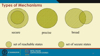 10
Types of Mechanisms
secure precise broad
set of reachable states set of secure states
 