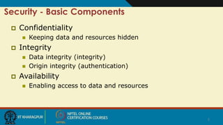 2
Security - Basic Components
 Confidentiality
 Keeping data and resources hidden
 Integrity
 Data integrity (integrity)
 Origin integrity (authentication)
 Availability
 Enabling access to data and resources
 