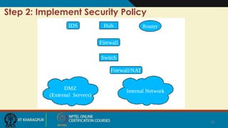 23
Step 2: Implement Security Policy
 