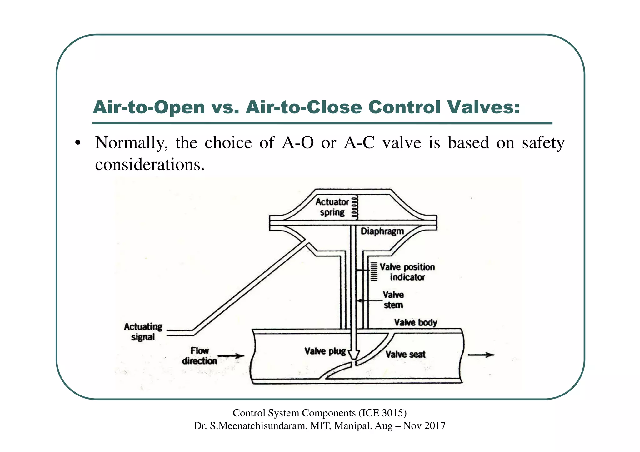 Lecture 26 control valves | PDF
