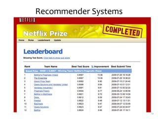 Recommender Systems
10
 