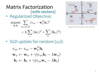 Matrix Factorization
• Regularized Objective:
• SGD update for random (u,i):
24
Figures from Koren et al. (2009)
(with vectors)
 