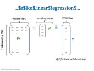 31
…$
is$
like$
Linear$
Regression$
….
m=1$
regressors
n
instances
(e.g.,
150)
predictions
pl1 pw1 sl1 sw1
pl2 pw2 sl2 sw2
.. ..
… …
pln pwn
w1
w2
w3
w4
y1
…
yi
yn
~
Y[i,1]$
=$
instance$
i’s$
prediction
W
H
Y
r features(eg4)
Slide from William Cohen
 