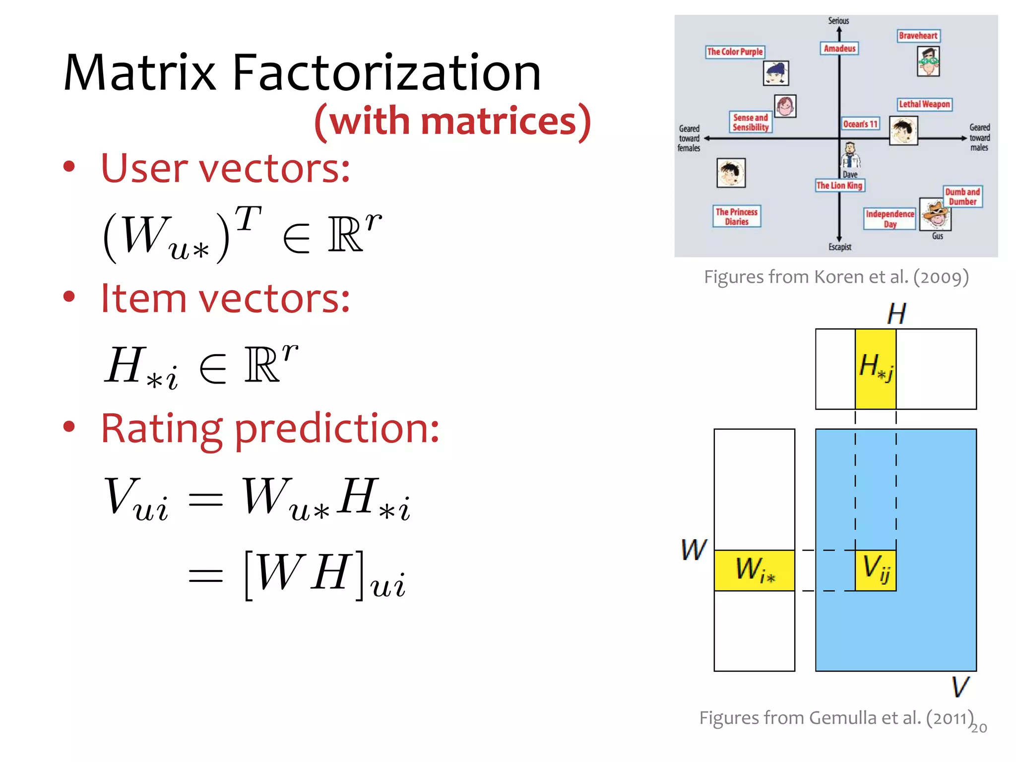 Matrix Factorization
• User vectors:
• Item vectors:
• Rating prediction:
20
Figures from Koren et al. (2009)
Matrix$
factor
this$
work?
Figures from Gemulla et al. (2011)
(with matrices)
 