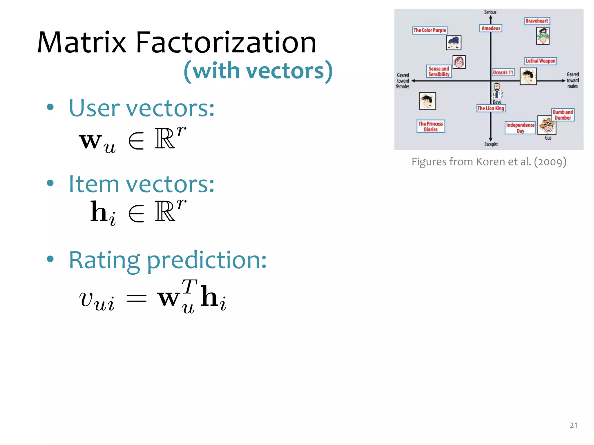 • User vectors:
• Item vectors:
• Rating prediction:
Matrix Factorization
(with vectors)
21
Figures from Koren et al. (2009)
 