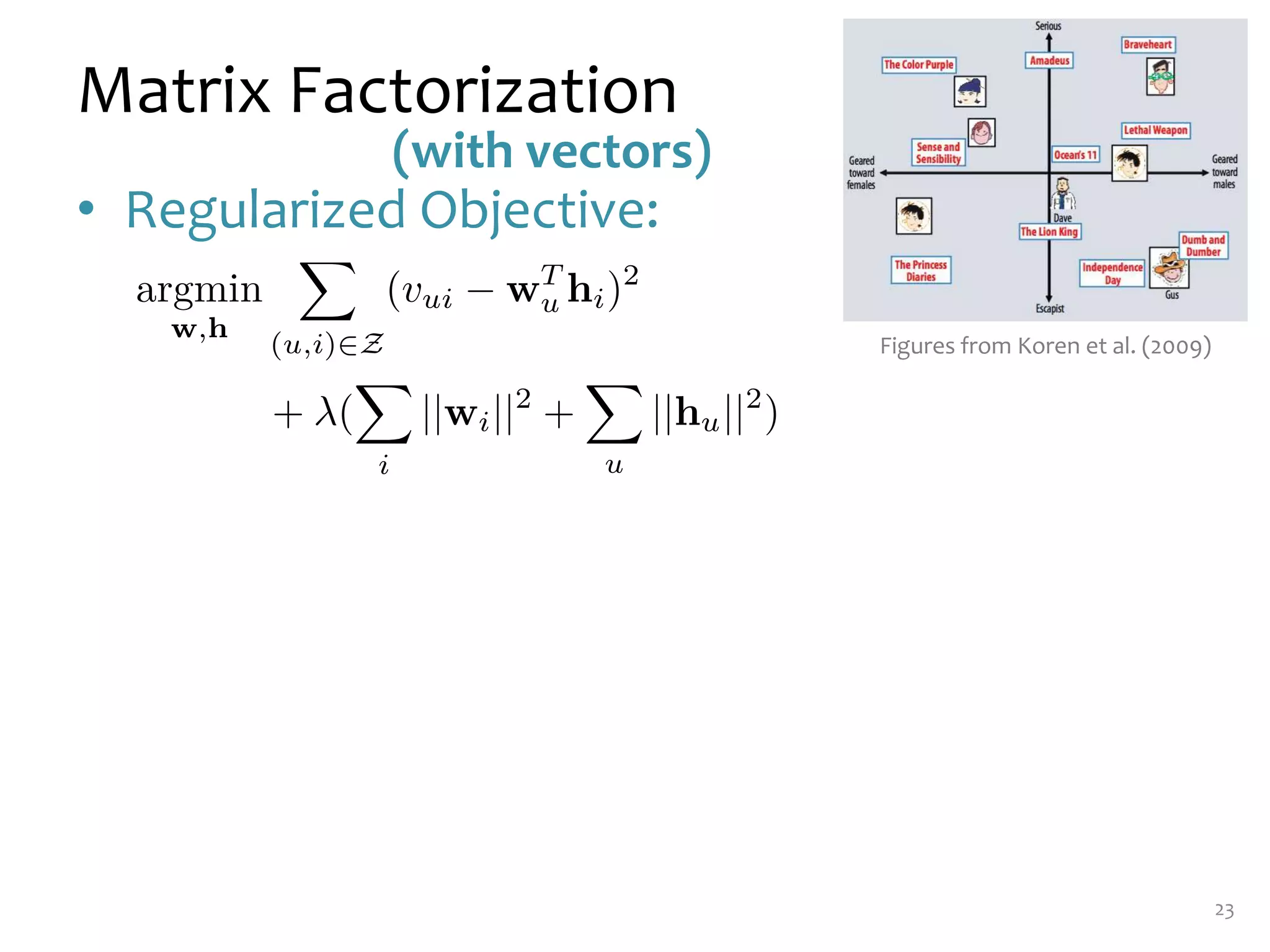 Matrix Factorization
• Regularized Objective:
• SGD update for random (u,i):
23
Figures from Koren et al. (2009)
(with vectors)
 