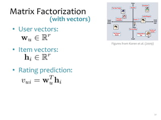• User vectors:
• Item vectors:
• Rating prediction:
Matrix Factorization
(with vectors)
21
Figures from Koren et al. (2009)
 