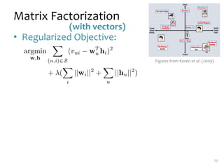 Matrix Factorization
• Regularized Objective:
• SGD update for random (u,i):
23
Figures from Koren et al. (2009)
(with vectors)
 