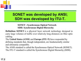 LAYER PROTOCOL ,SONET,SDH | PPT