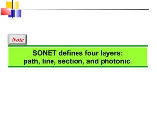 SONET defines four layers:
path, line, section, and photonic.
Note
 