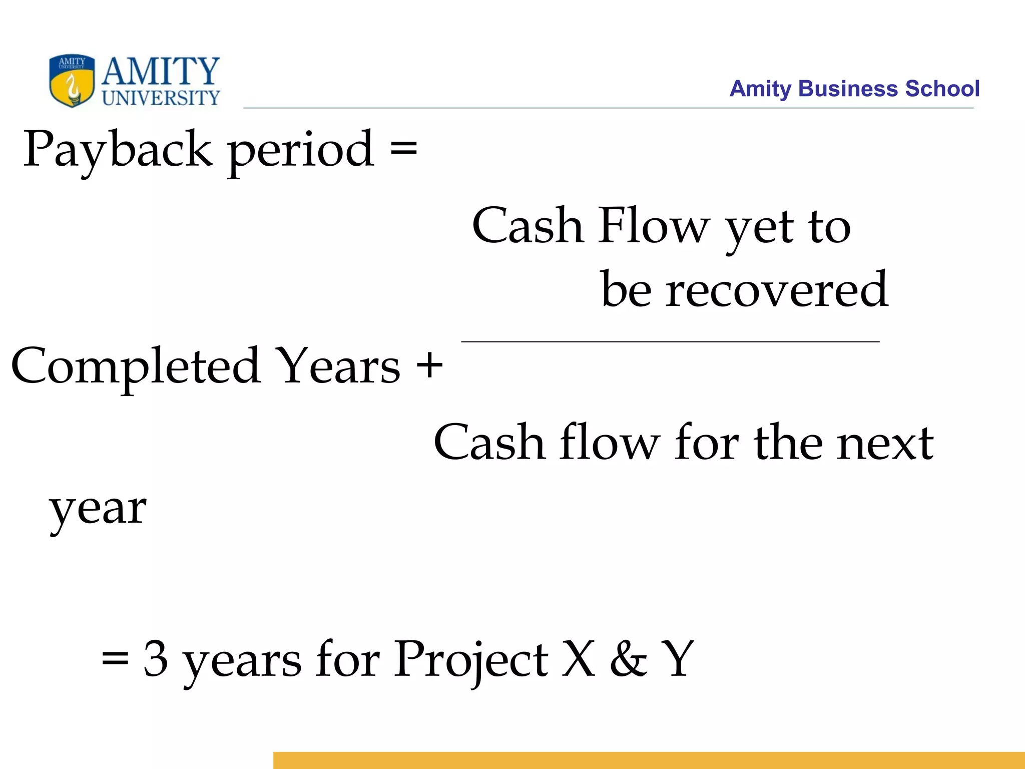 Amity Business School
Payback period =
Cash Flow yet to
be recovered
Completed Years +
Cash flow for the next
year
= 3 years for Project X & Y
 