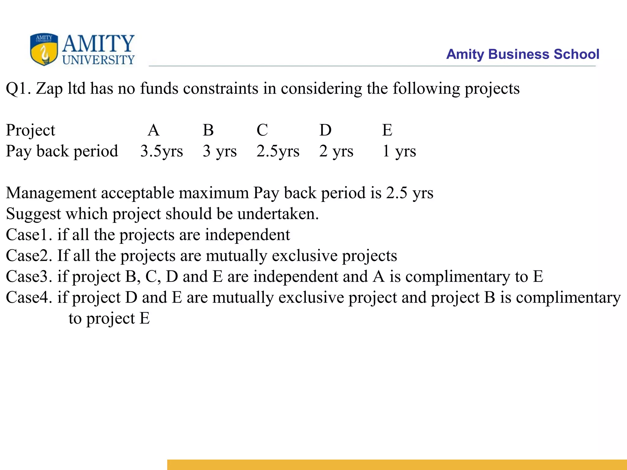 Amity Business School
Q1. Zap ltd has no funds constraints in considering the following projects
Project A B C D E
Pay back period 3.5yrs 3 yrs 2.5yrs 2 yrs 1 yrs
Management acceptable maximum Pay back period is 2.5 yrs
Suggest which project should be undertaken.
Case1. if all the projects are independent
Case2. If all the projects are mutually exclusive projects
Case3. if project B, C, D and E are independent and A is complimentary to E
Case4. if project D and E are mutually exclusive project and project B is complimentary
to project E
 