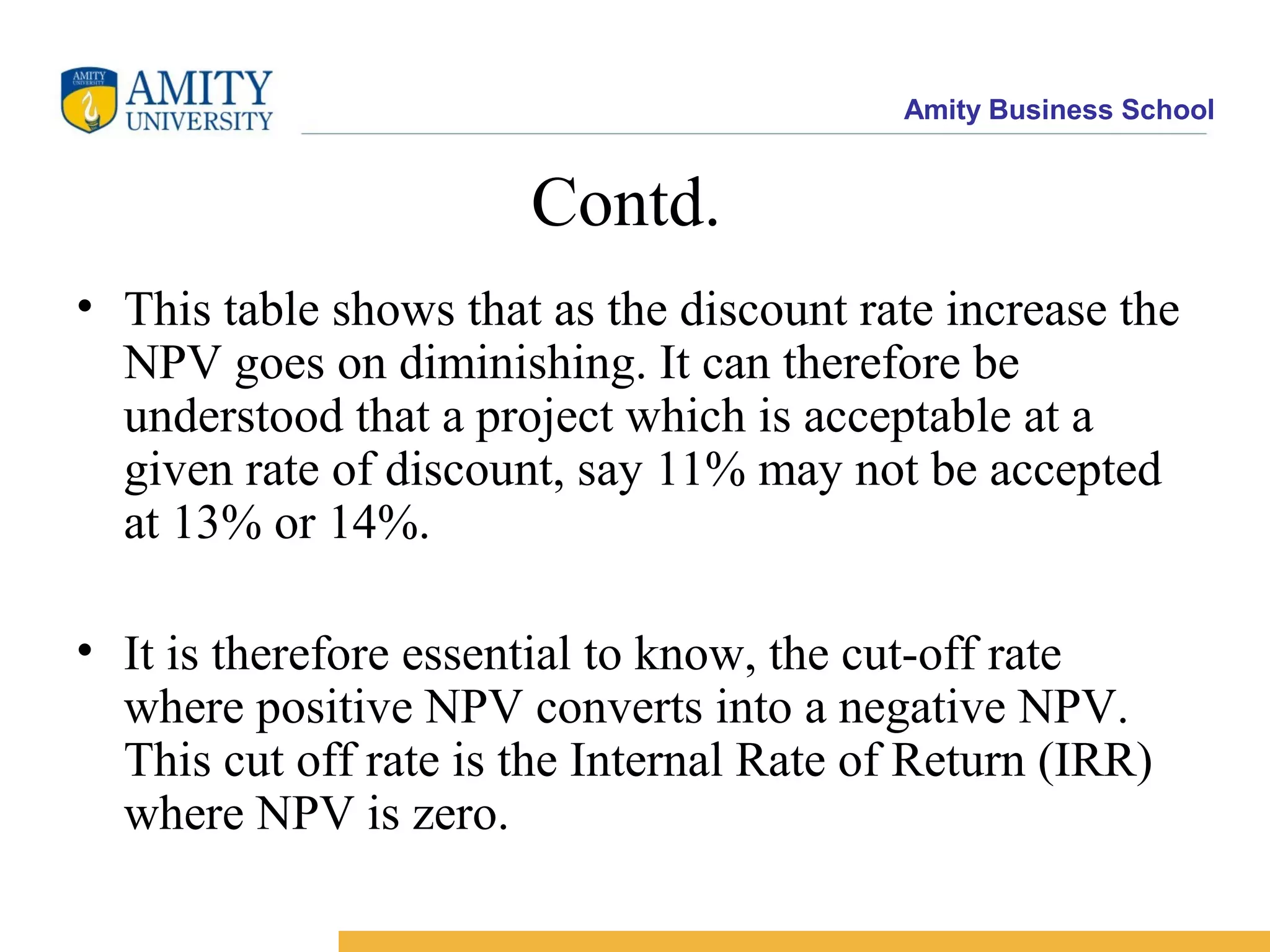 Amity Business School
Contd.
• This table shows that as the discount rate increase the
NPV goes on diminishing. It can therefore be
understood that a project which is acceptable at a
given rate of discount, say 11% may not be accepted
at 13% or 14%.
• It is therefore essential to know, the cut-off rate
where positive NPV converts into a negative NPV.
This cut off rate is the Internal Rate of Return (IRR)
where NPV is zero.
 