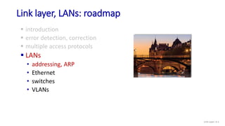 Link layer, LANs: roadmap
 introduction
 error detection, correction
 multiple access protocols
 LANs
• addressing, ARP
• Ethernet
• switches
• VLANs
Link Layer: 6-1
 