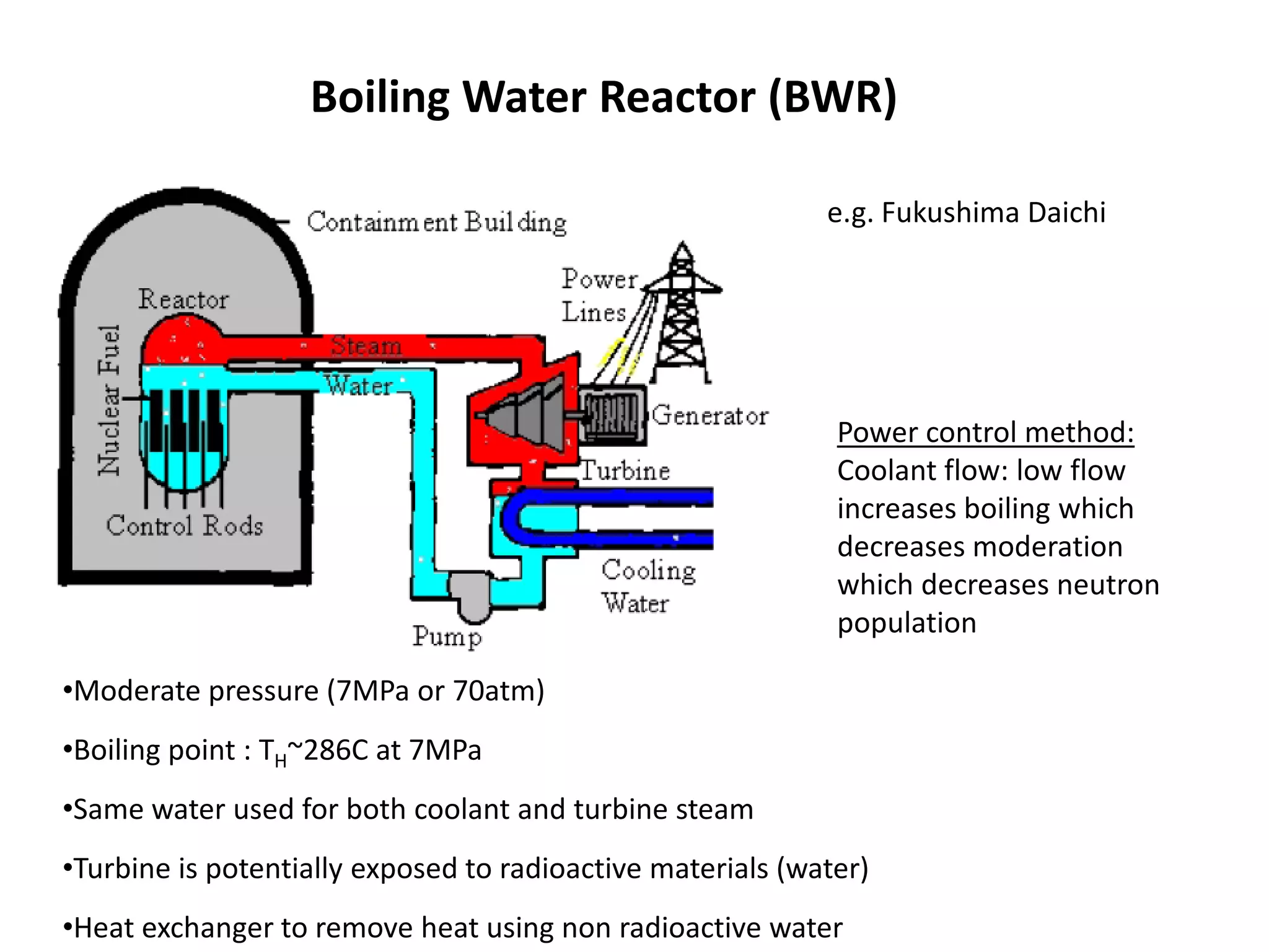 •Moderate pressure (7MPa or 70atm)
•Boiling point : TH~286C at 7MPa
•Same water used for both coolant and turbine steam
•Turbine is potentially exposed to radioactive materials (water)
•Heat exchanger to remove heat using non radioactive water
Boiling Water Reactor (BWR)
Power control method:
Coolant flow: low flow
increases boiling which
decreases moderation
which decreases neutron
population
e.g. Fukushima Daichi
 
