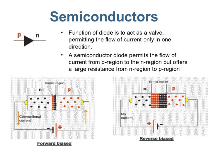 Lecture26 transistors