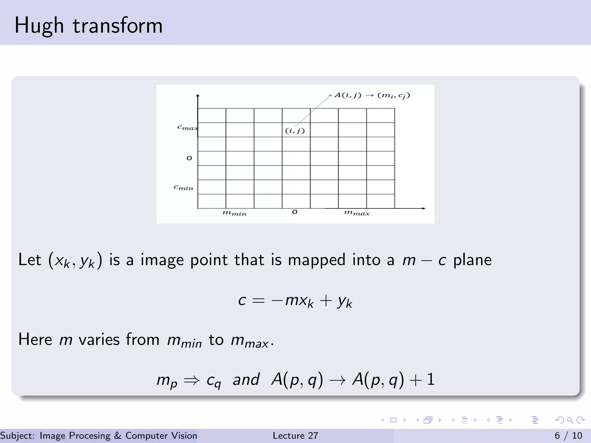 Hugh transform
Let (xk, yk) is a image point that is mapped into a m − c plane
c = −mxk + yk
Here m varies from mmin to mmax .
mp ⇒ cq and A(p, q) → A(p, q) + 1
Subject: Image Procesing & Computer Vision Dr. Varun Kumar (IIIT Surat)Lecture 27 6 / 10
 