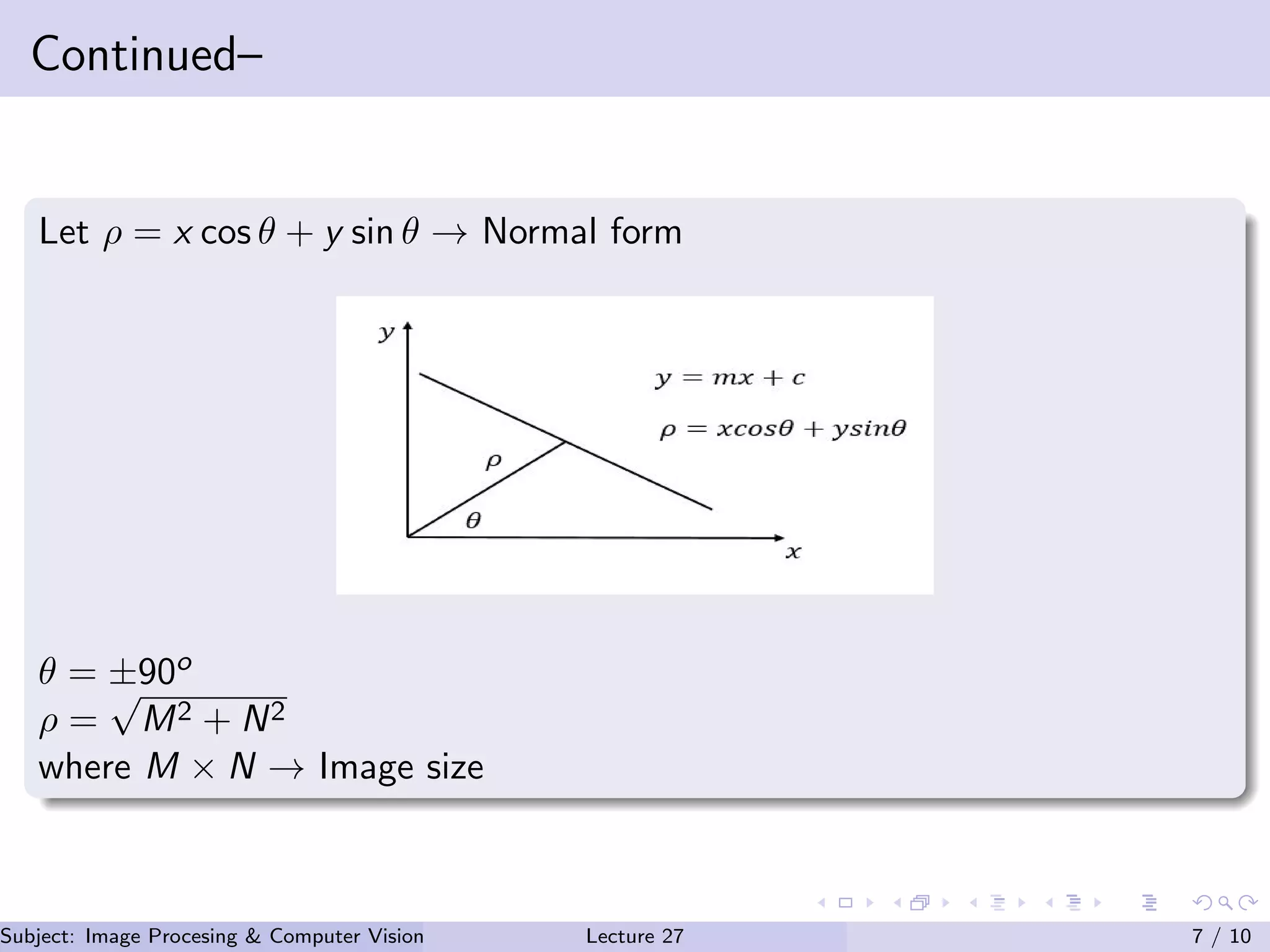 Continued–
Let ρ = x cos θ + y sin θ → Normal form
θ = ±90o
ρ =
√
M2 + N2
where M × N → Image size
Subject: Image Procesing & Computer Vision Dr. Varun Kumar (IIIT Surat)Lecture 27 7 / 10
 