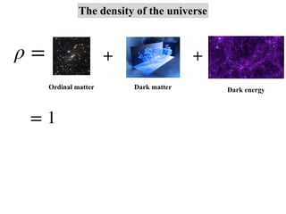 The density of the universe
ρ = + +
Ordinal matter Dark matter Dark energy
= 1
 