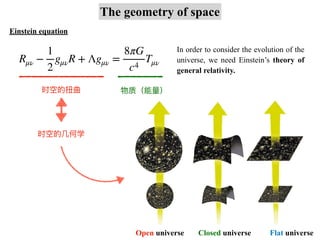 Rμν −
1
2
gμνR + Λgμν =
8πG
c4
Tμν
The geometry of space
Einstein equation
时空的扭曲 物质（能量）
时空的⼏何学
Open universe Closed universe Flat universe
In order to consider the evolution of the
universe, we need Einstein’s theory of
general relativity.
 