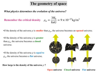 The geometry of space
What physics determines the evolution of the universe?
ρcr =
3H0
8πG
= 9 × 10−27
kg/m3
Remember the critical density
•If the density of the universe is greater
than , the universe becomes a closed
universe.
ρ
ρcr
Closed universe
•If the density of the universe is smaller than , the universe becomes an opened universe.
ρ ρcr
Open universe
•If the density of the universe is equal to
, the universe becomes a flat universe.
ρ
ρcr
Flat universe
How large is the density of the universe ?
ρ
 