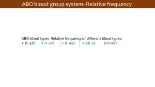 ABO blood types Relative frequency of different blood types:
• O 47% • A 41% • B 09% • AB 3% (World)
ABO blood group system- Relative frequency
 