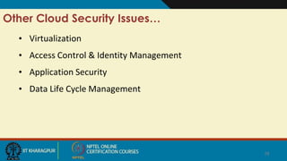 Other Cloud Security Issues…
• Virtualization
• Access Control & Identity Management
• Application Security
• Data Life Cycle Management
18
 
