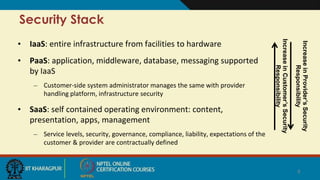 Security Stack
• IaaS: entire infrastructure from facilities to hardware
• PaaS: application, middleware, database, messaging supported
by IaaS
– Customer-side system administrator manages the same with provider
handling platform, infrastructure security
• SaaS: self contained operating environment: content,
presentation, apps, management
– Service levels, security, governance, compliance, liability, expectations of the
customer & provider are contractually defined
IncreaseinProvider’sSecurity
Responsibility
IncreaseinCustomer’sSecurity
Responsibility
8
 