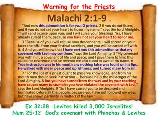 Malachi 2:1-9 .
"And now this admonition is for you, O priests. 2 If you do not listen,
and if you do not set your heart to honor my name," says the Lord Almighty,
"I will send a curse upon you, and I will curse your blessings. Yes, I have
already cursed them, because you have not set your heart to honor me.
3 "Because of you I will rebuke your descendants; I will spread on your
faces the offal from your festival sacrifices, and you will be carried off with
it. 4 And you will know that I have sent you this admonition so that my
covenant with Levi may continue," says the Lord Almighty. 5 "My covenant
was with him, a covenant of life and peace, and I gave them to him; this
called for reverence and he revered me and stood in awe of my name. 6
True instruction was in his mouth and nothing false was found on his lips.
He walked with me in peace and uprightness, and turned many from sin.
7 "For the lips of a priest ought to preserve knowledge, and from his
mouth men should seek instruction — because he is the messenger of the
Lord Almighty. 8 But you have turned from the way and by your teaching
have caused many to stumble; you have violated the covenant with Levi,"
says the Lord Almighty. 9 "So I have caused you to be despised and
humiliated before all the people, because you have not followed my ways
but have shown partiality in matters of the law."
Warning for the Priests
Ex 32:28 Levites killed 3,000 Israelites!
Num 25:12 God’s covenant with Phinehas & Levites
 