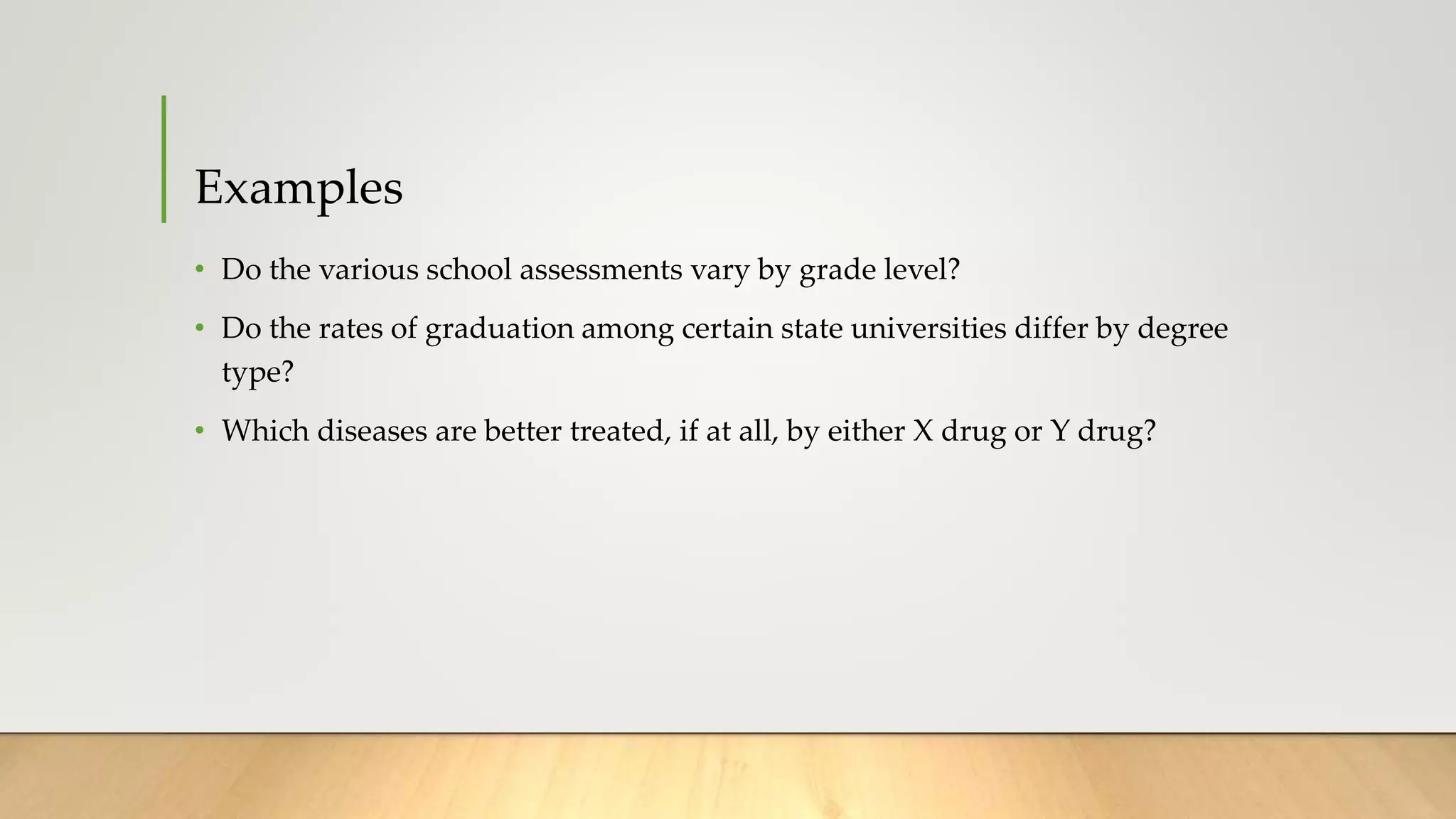 Examples
• Do the various school assessments vary by grade level?
• Do the rates of graduation among certain state universities differ by degree
type?
• Which diseases are better treated, if at all, by either X drug or Y drug?
 