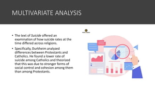 MULTIVARIATE ANALYSIS
• The text of Suicide offered an
examination of how suicide rates at the
time differed across religions.
• Specifically, Durkheim analyzed
differences between Protestants and
Catholics. He found a lower rate of
suicide among Catholics and theorized
that this was due to stronger forms of
social control and cohesion among them
than among Protestants.
 