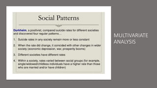 MULTIVARIATE
ANALYSIS
 