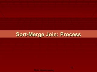 Data Warehousing
12
Sort-Merge Join: ProcessSort-Merge Join: Process
 