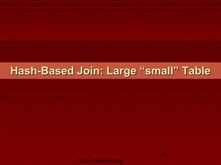 Data Warehousing
18
Hash-Based Join: Large “small” TableHash-Based Join: Large “small” Table
 