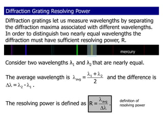 lecture note optics on diffraction 28.ppt