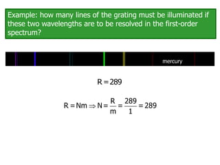 lecture note optics on diffraction 28.ppt