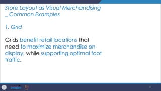 27
Store Layout as Visual Merchandising
_ Common Examples
1. Grid
Grids benefit retail locations that
need to maximize merchandise on
display, while supporting optimal foot
traffic.
 