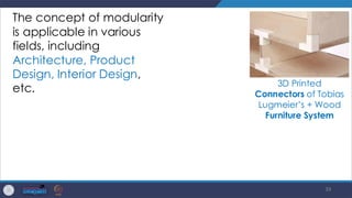 Interior design technology LECTURE 28.pdf