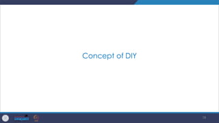 78
Concept of DIY
 