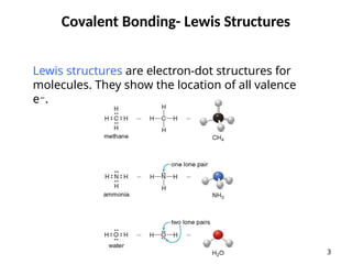 Chemistry Covalent Bonding Lecture 28.pptx